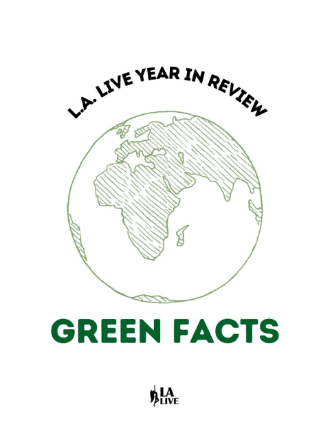 mkorc's tweet image. We are committed to sustainability efforts today and everyday. 🌎💙 #EarthDay  #WeAreAEG dy.si/mMQv2