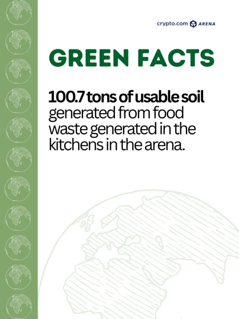 mkorc's tweet image. We are committed to sustainability efforts today and everyday. 🌎💙 #EarthDay  #WeAreAEG dy.si/d7os2