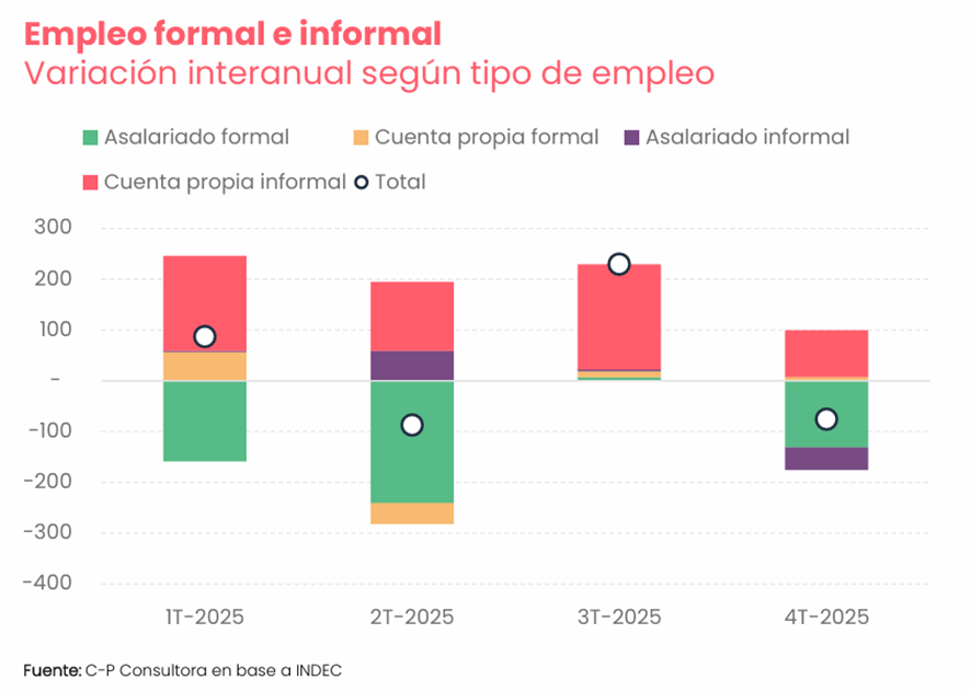 Federico Pastrana tweet media