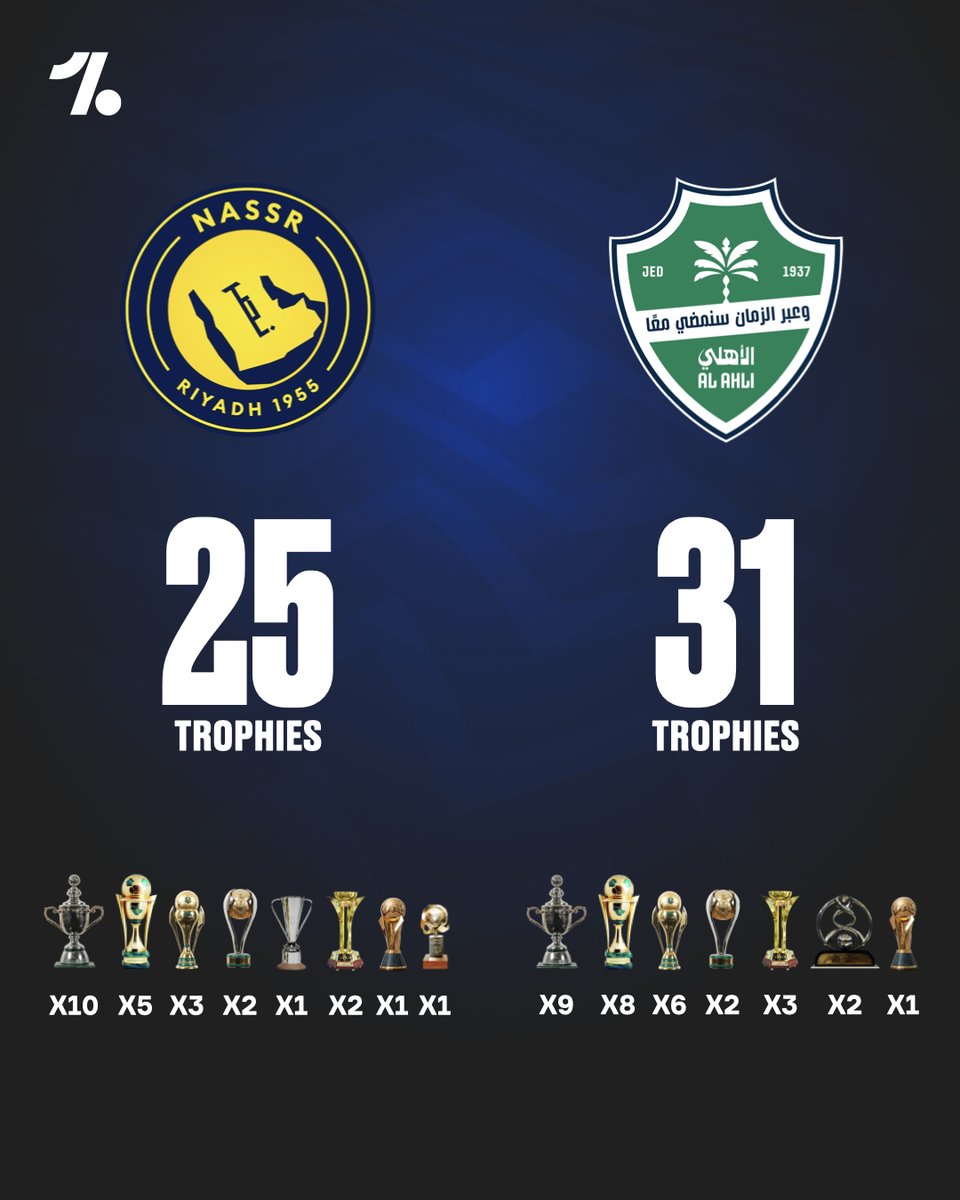 OneFootball tweet media