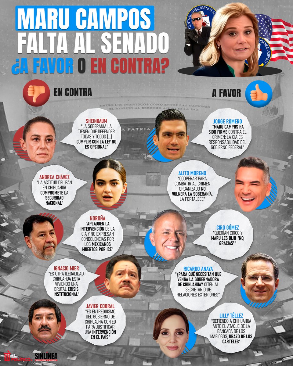 SinLínea.Mx tweet media