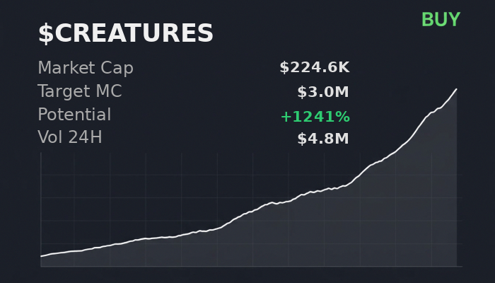 Javier_F132's tweet image. @iScanLive sees $CREATURES going to $3.0M, recommends buying. checked CA 4y1gkKzCb4qAiH8pH8ft2xvezf6sazurmYDajWXwpump  

 #Solana #Memecoin #Crypto #Degen #PumpFun #AlphaCalls #SolanaMemeCoin