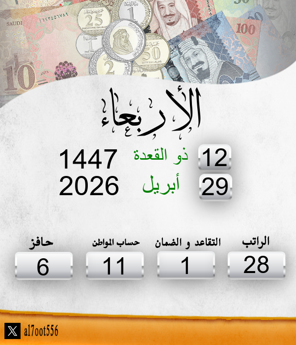 al7oot556's tweet image. تاريخ اليوم الاربعاء الموافق: 12/11/1447 
موعد إيداع الراتب الاربعاء الموافق: 10/12/1447 
الأيام المتبقية لإيداع الراتب: 28 يوم
