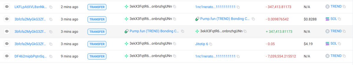 Trending tweet media