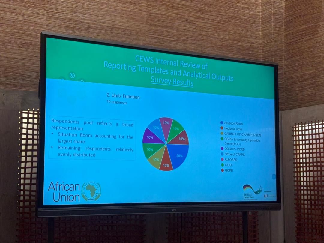 AUC_PAPS's tweet photo. The #AU CEWS concluded a two-day internal review meeting (27–28 April 2026), aimed at strengthening working dynamics between the AU #SituationRoom and #RegionalDesks.

The meeting advanced improvements in collective early warning, governance, and conflict management tools/products, enhancing their clarity, usability, and forward-looking nature to support timely reporting, preventive action, and informed decision-making.
