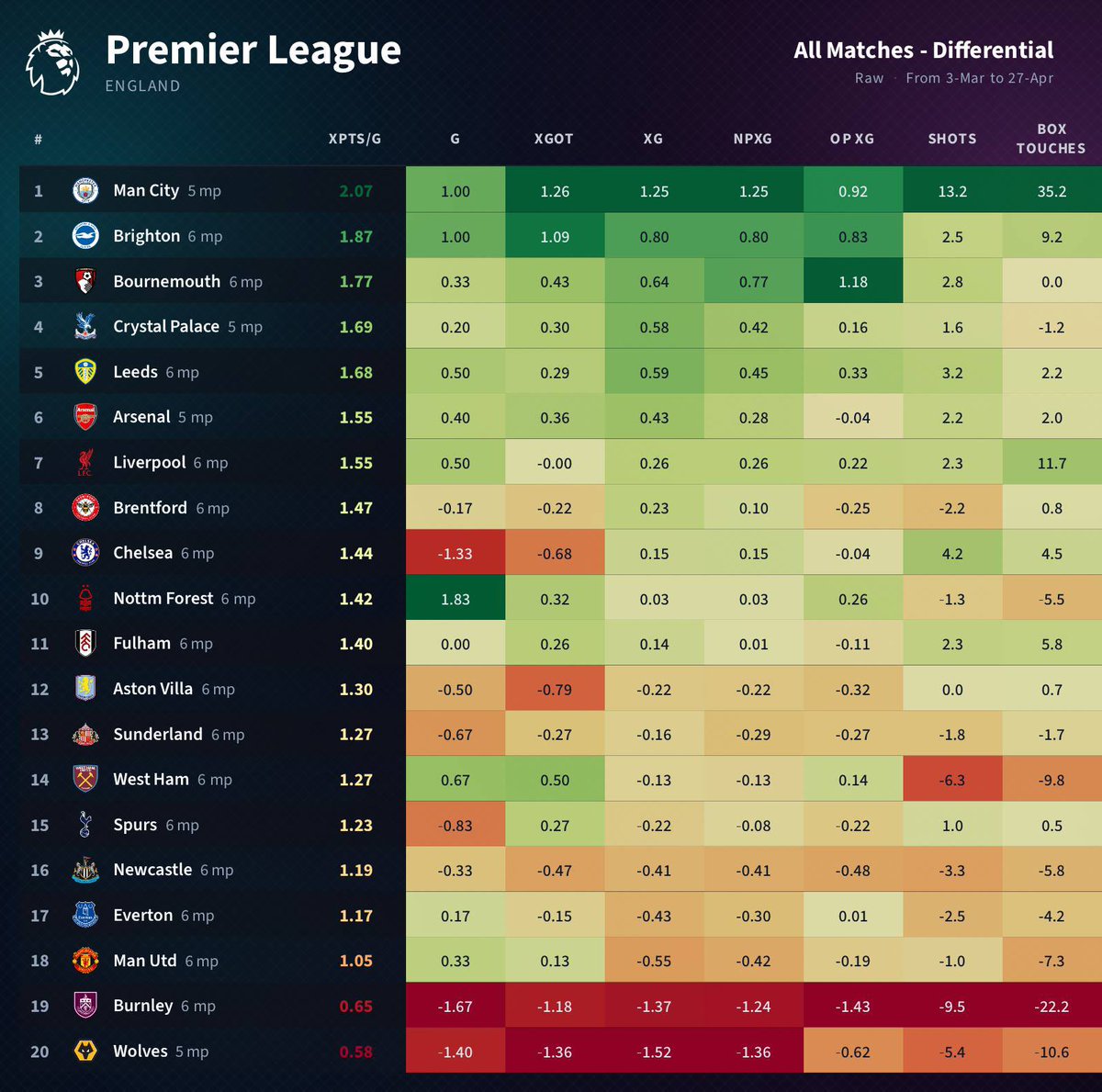 Utd Russ tweet media