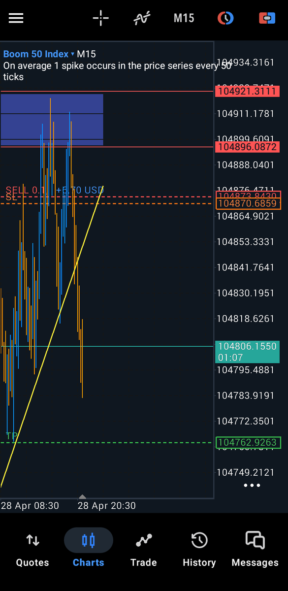 BLUE CASH FX tweet media