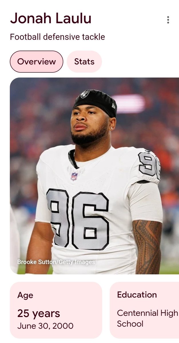 giovanniraiders's tweet image. These are our current starting d linemen and people think WR is our biggest issue.

#RaiderNation