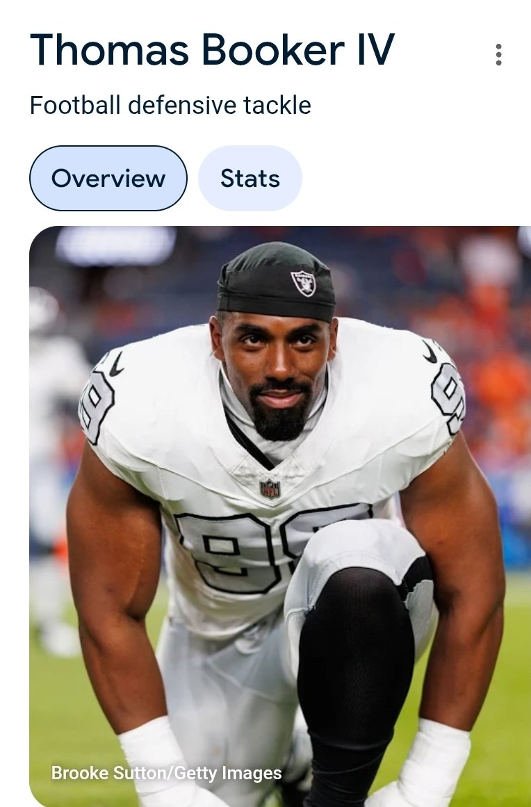 giovanniraiders's tweet image. These are our current starting d linemen and people think WR is our biggest issue.

#RaiderNation