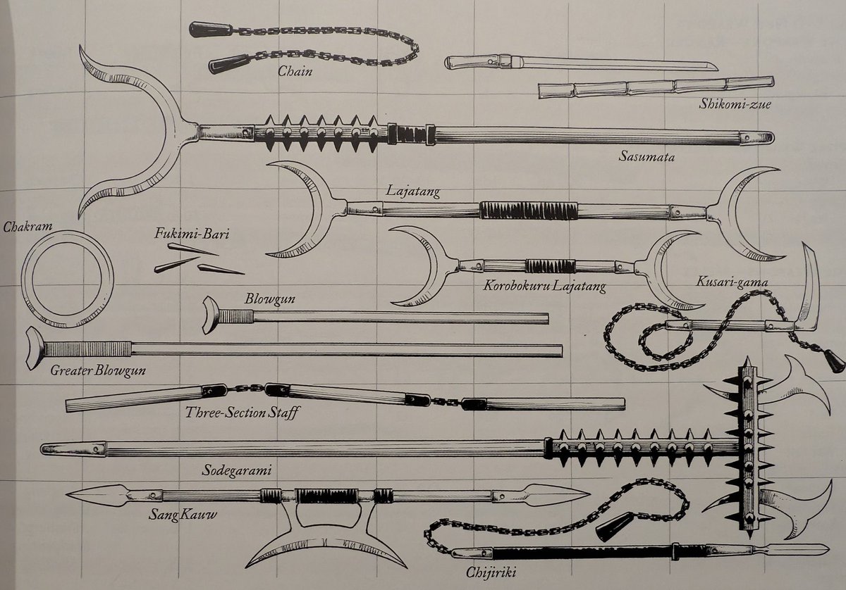 I wish all gaming books still had weapon illustrations. One of the ...