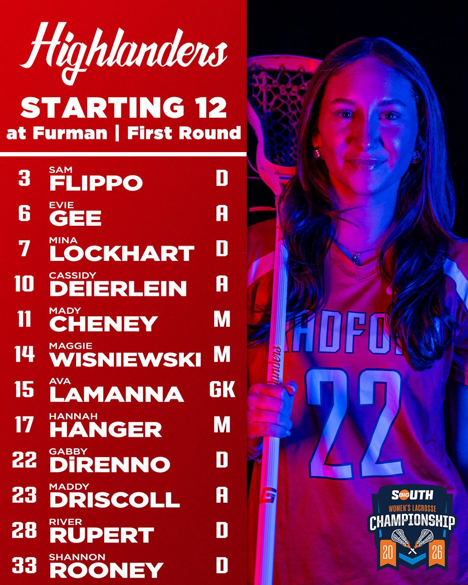 RadfordWLAX's tweet photo. Time to lock in. βοΈπ
#WantItMore | #RiseAndDefend https://t.co/GVC9NXzxIG