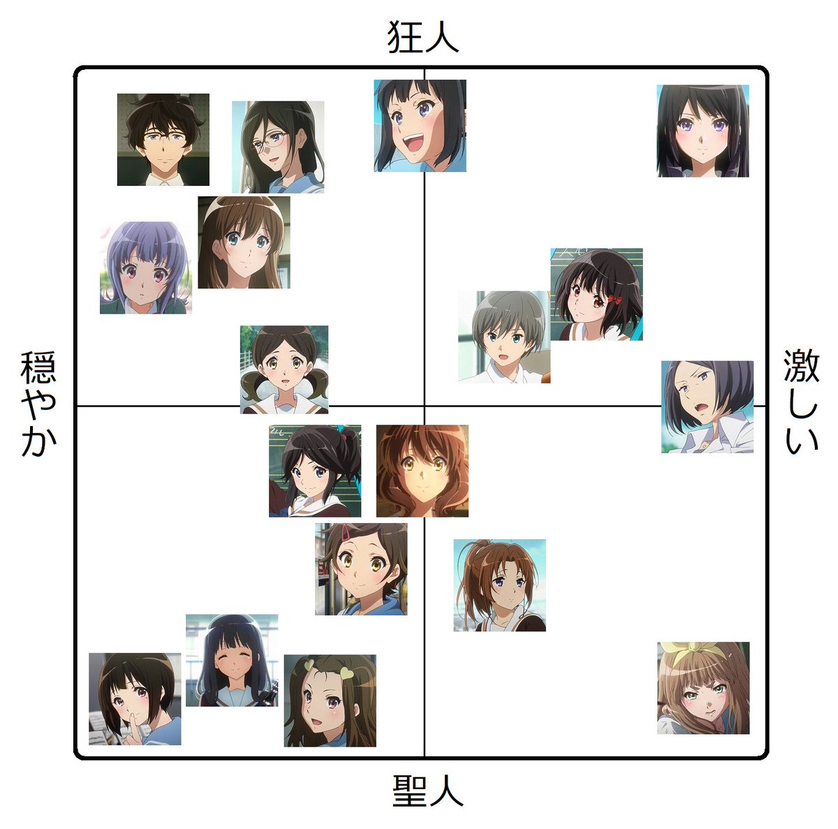 同時再生会ちゃん✨ tweet media