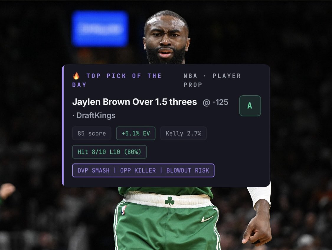 MoonPro Bets 💰 tweet media