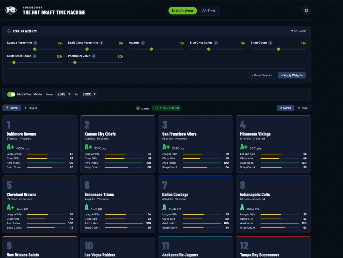 Brian Nemhauser tweet media