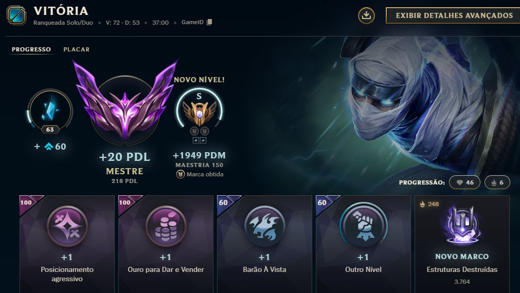 n sobra nada pro clt, ainda bem q vai reseta tudo