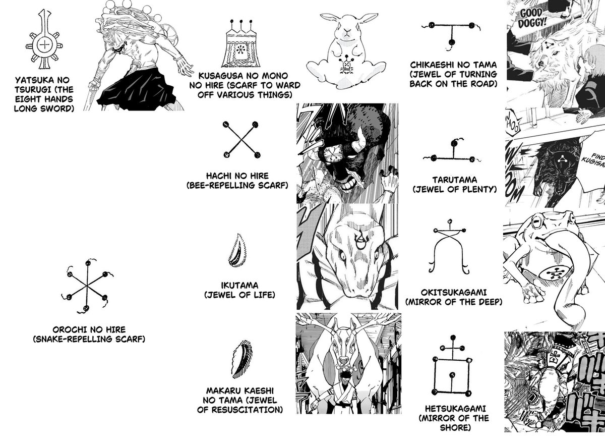 GhRatko's tweet photo. @NortedMK @KaiyoBreeze ?
That is not a mark for totalities in general it's just for the totality of 2 divine dogs.
You can see its just 2 symbols put together https://t.co/G5FKeFvqIC