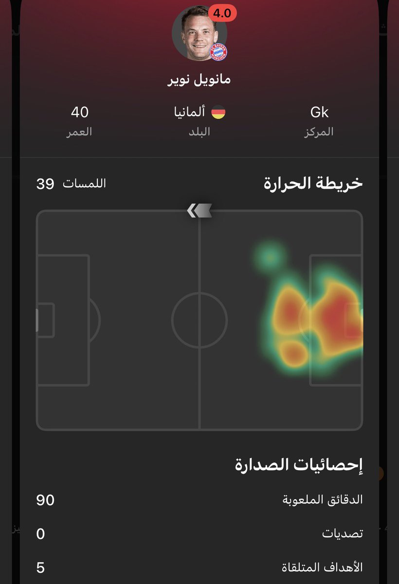 عبدالله | PSG tweet media