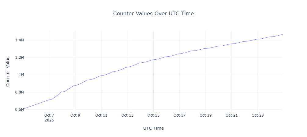 Javad Chamanara tweet media
