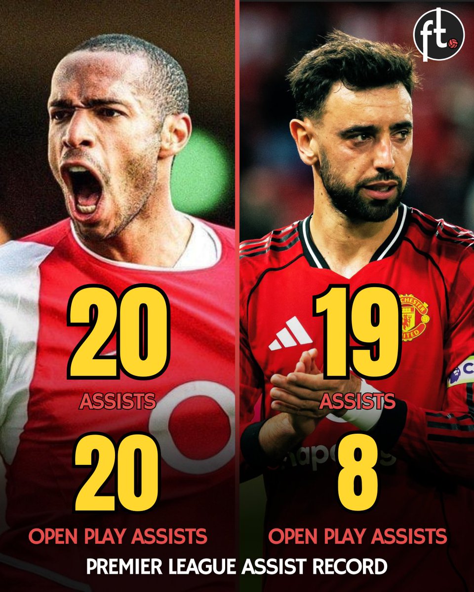 Football Tweet ⚽ tweet media