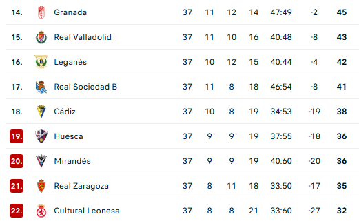 GRADA B pro tweet media