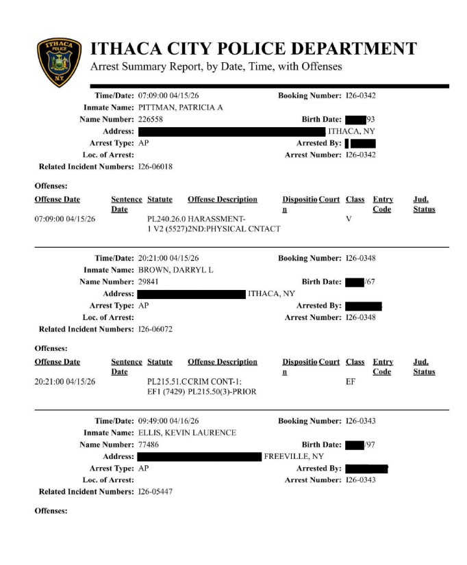 Ithaca Police tweet media