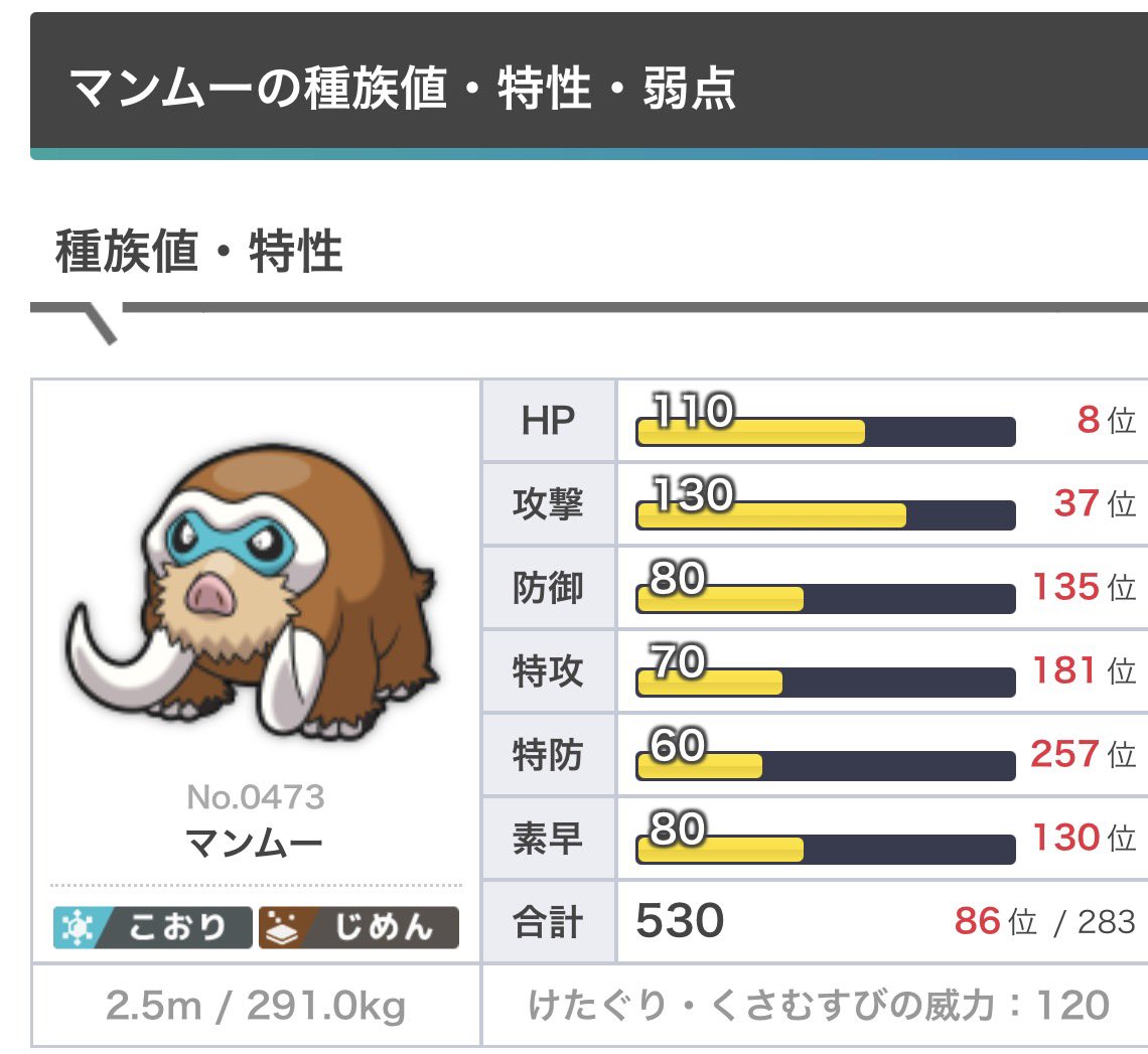 ケン tweet media