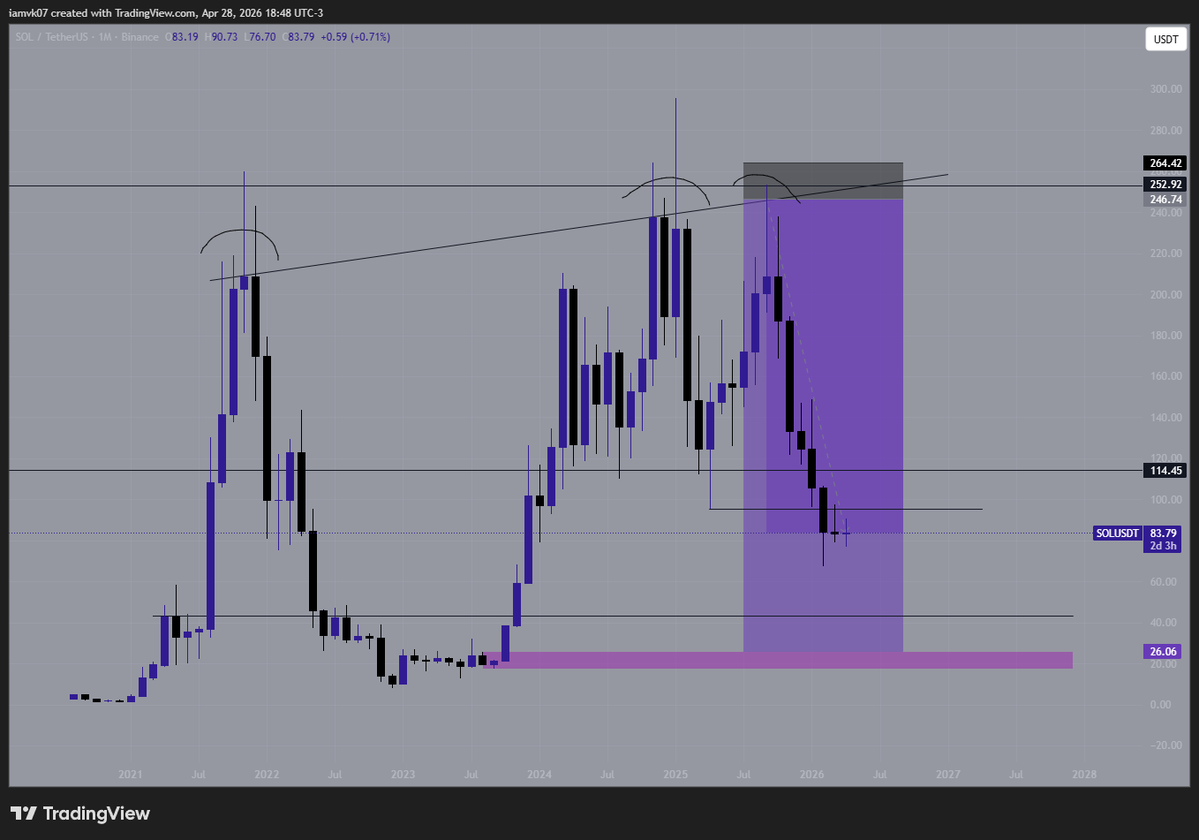 $0uL tweet media