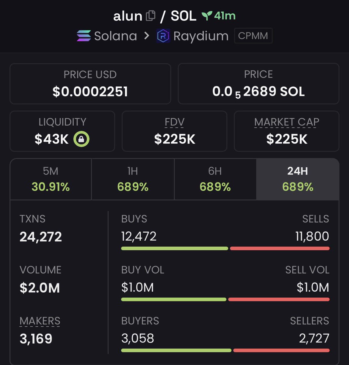 OCHAIN_ALPHA tweet media