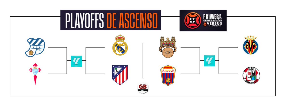 GRADA B pro tweet media