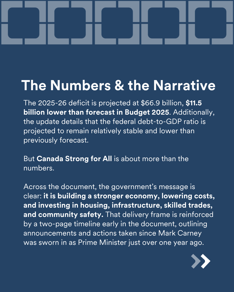 EntCanada's tweet photo. 📘 The Spring Economic Update is here.

We broke down what is in it and what it signals about the Carney government’s priorities heading into the summer recess.

Take a read through our key takeaways. 👇 https://t.co/Hrlx4W8f1F