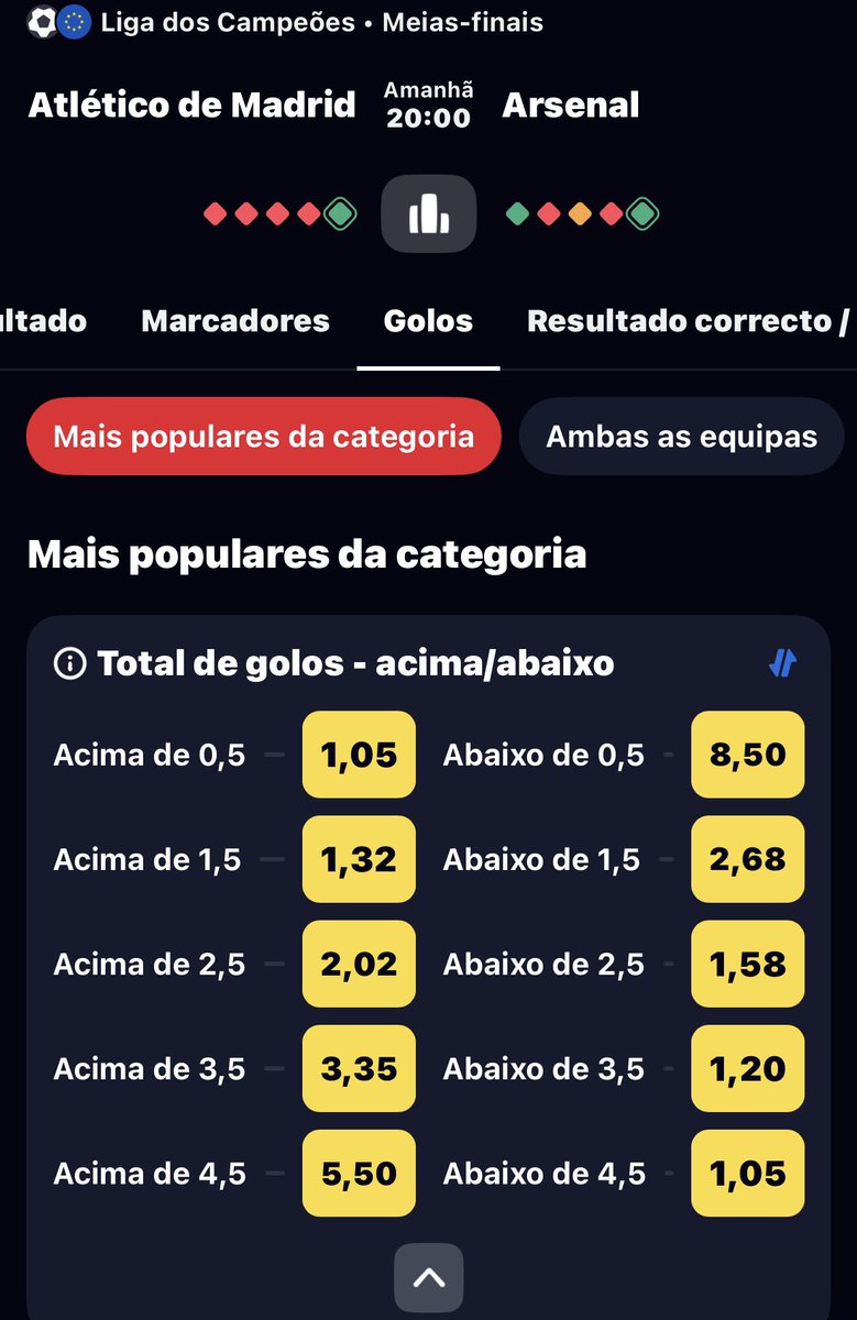 Aquele “abaixo de 0,5” está a olhar para mim de uma forma….