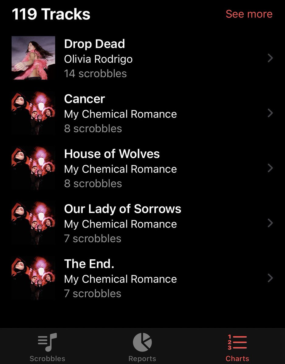 karin ✠ tweet media