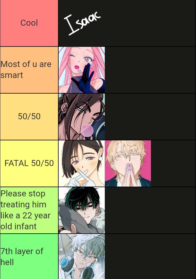 𝜗ৎ pirasa tweet media