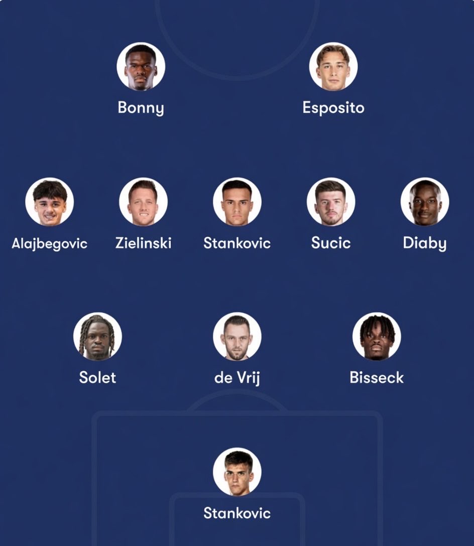 INTER TRANSFERS tweet media