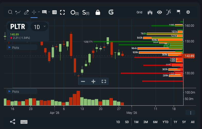Labeltrader tweet media