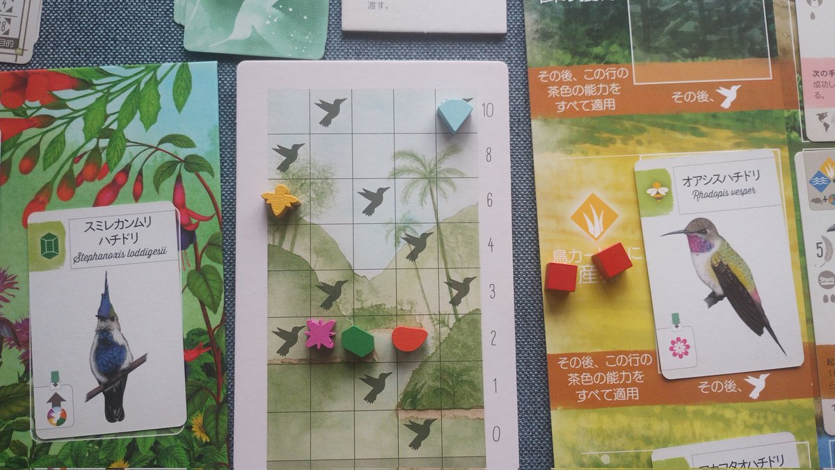 #ウイングスパン 基本+中南米ソロ

新要素【ハチドリ】
呼び寄せたときに「なにか一つ」運んできて、手放すときにトラックを「どれか一つ」進める。この一つが絶妙で、ちょっとプレイがラクになる。

ハチドリ経由花蜜は大洋ほどジャブジャブではなく餌のやりくり少しラク程度。それがソロ的に楽しい🏵️