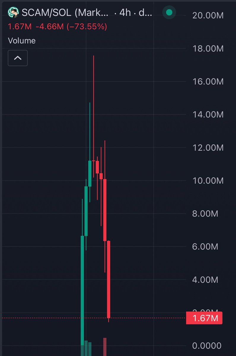 Crypto Chef tweet media