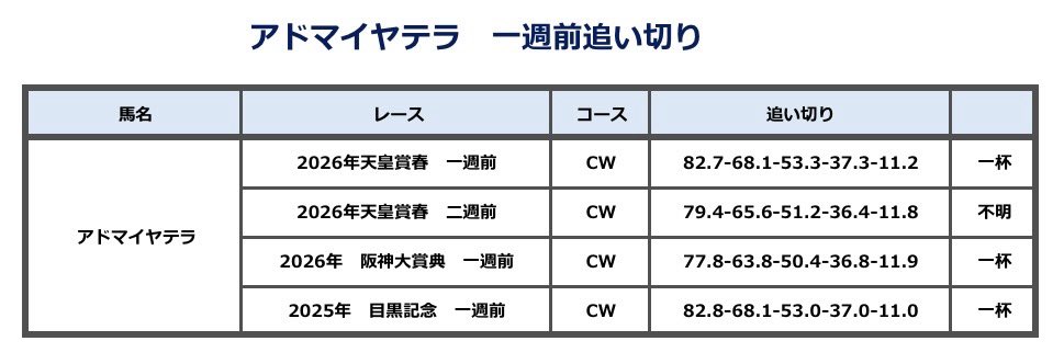 よしな tweet media