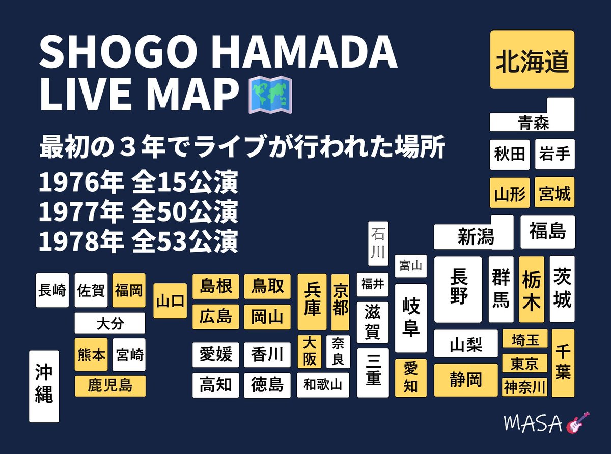 masa_jboy's tweet photo. 浜田省吾ソロデビュー最初の3年でのライブ開催地📝
黄色が最初の3年間でライブを行った場所です。最初の3年で多い都道府県は、東京59回、広島7回、岡山と福岡は共に5回。中国地方を制覇してるのは興味深い。それはやっぱり故郷広島がある地域だからでしょうか。
#LIVEMAP https://t.co/ZVp8uHq9GL