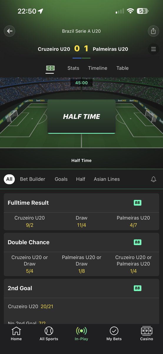 KFootyTips's tweet photo. Boooom. Bet 2 is in!
Like for bet 3 https://t.co/qWGkkreeq1