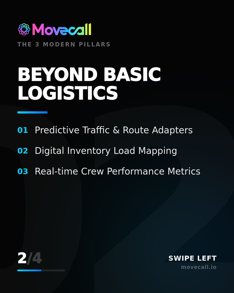 movecall_ai's tweet image. Think your logistics are efficient? 🤫 We're revealing the surprising operational secrets of top moving companies. It's not about bigger trucks, it's about smarter moves. Rethink freight! #SmartLogistics #MovecallInsights

Read more: movecall.io