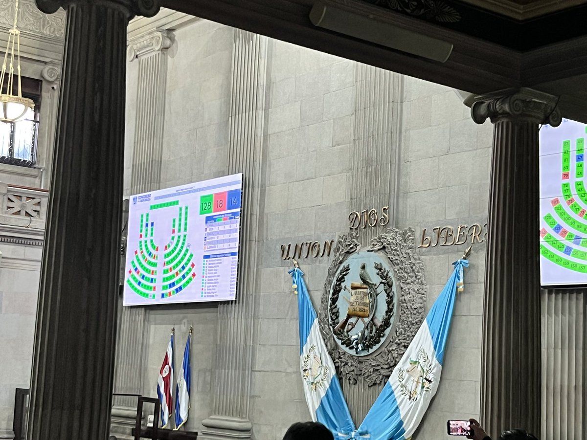 oa_vasquezz's tweet image. #Congreso | El Congreso de la República de Guatemala aprueba la iniciativa 6616, que reforma la Ley de Institutos de Educación por Cooperativa de Enseñanza.

La normativa busca fortalecer estos centros educativos, incluyendo mejoras en el financiamiento estatal, condiciones para