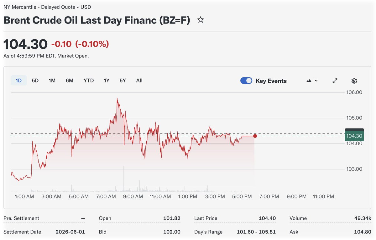 Eric : Head of #DistrictAssembly; Join now! tweet media