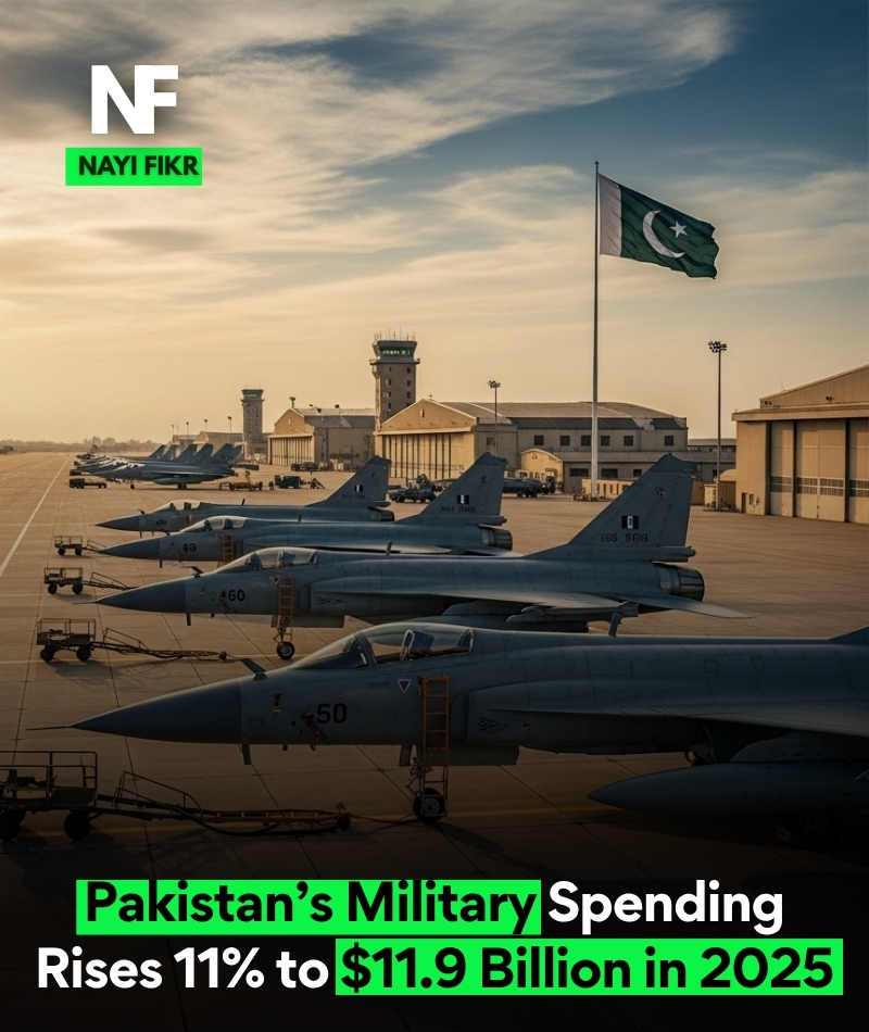 nayifikr's tweet image. 11% rise to $11.9B

Disclaimer: Info only — not publisher’s views. AI-generated image.

#Pakistan #Defense #NayiFikr