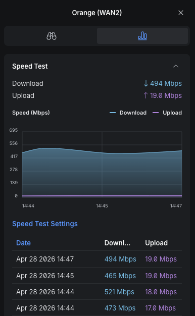 anihcamxeamina's tweet image. #unifi U5G-Max &amp;amp; U5G-Max-Outdoor
500Mb/s DL &amp;amp; 20MB/s UP &amp;gt; SIM Orange &amp;gt; routeur UDM-PRO …
bientôt en test avec un UCG-Fiber …
#Ubiquiti #modem #5G