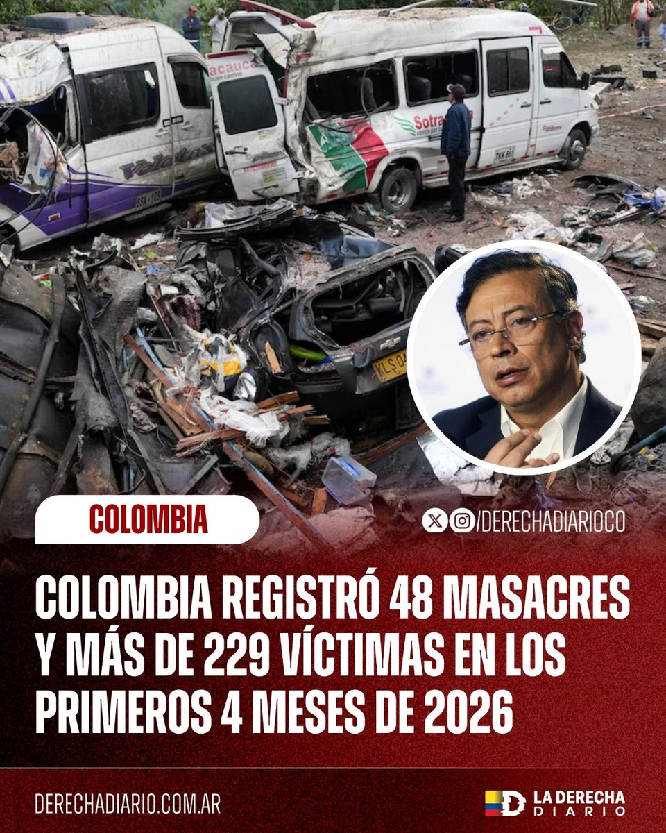La Derecha Diario Colombia tweet media