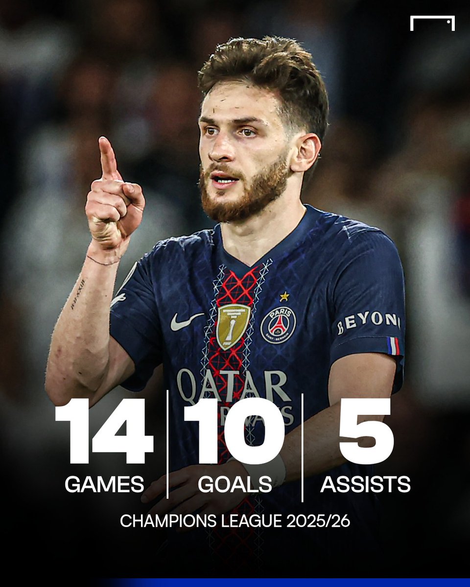 Khvicha Kvaratskhelia is the best winger in the world right now 🔥

The Georgian winger has contributed to 15 goals in the Champions League this season... with EIGHT contributions in his last five games 🤩

Can he be the man to take PSG to their second Champions League final in