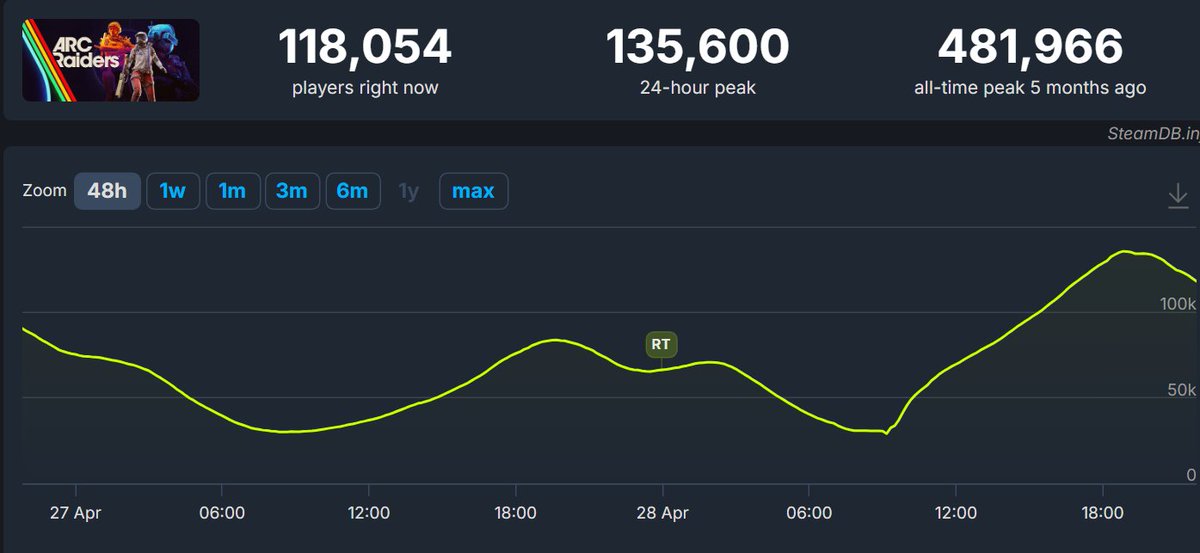 JayViper tweet media