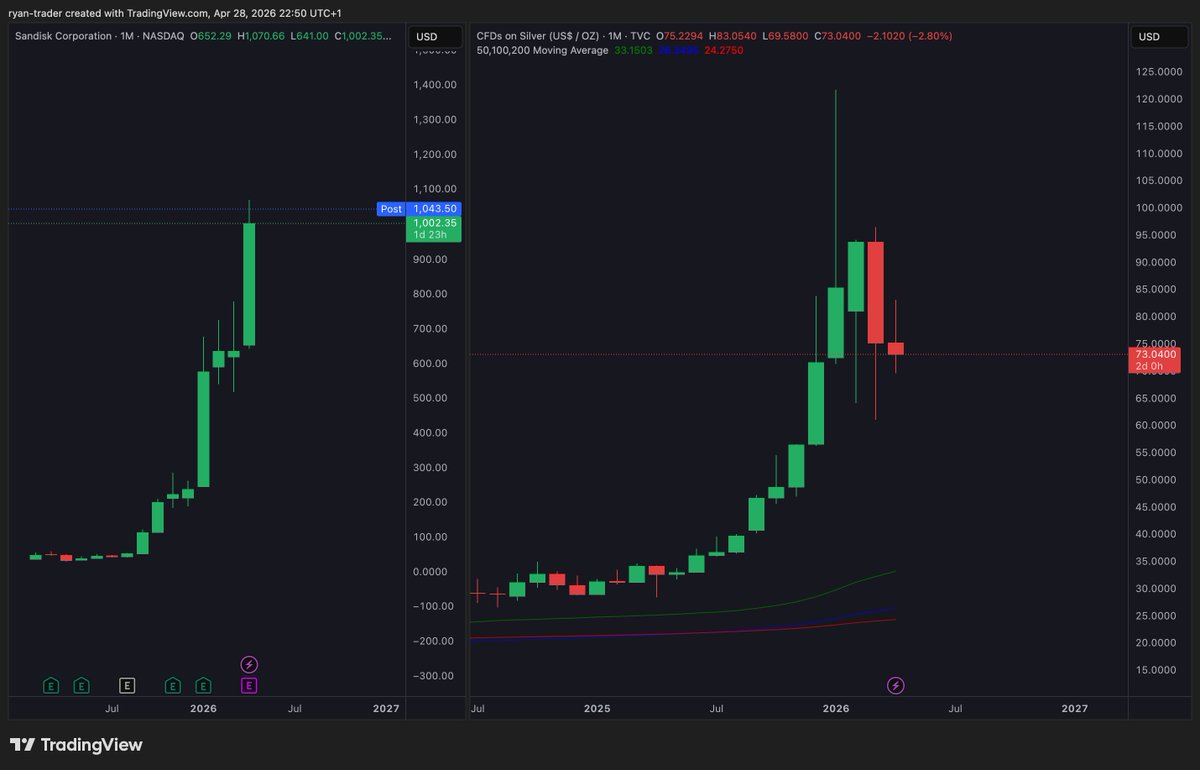 Anomyalst tweet media
