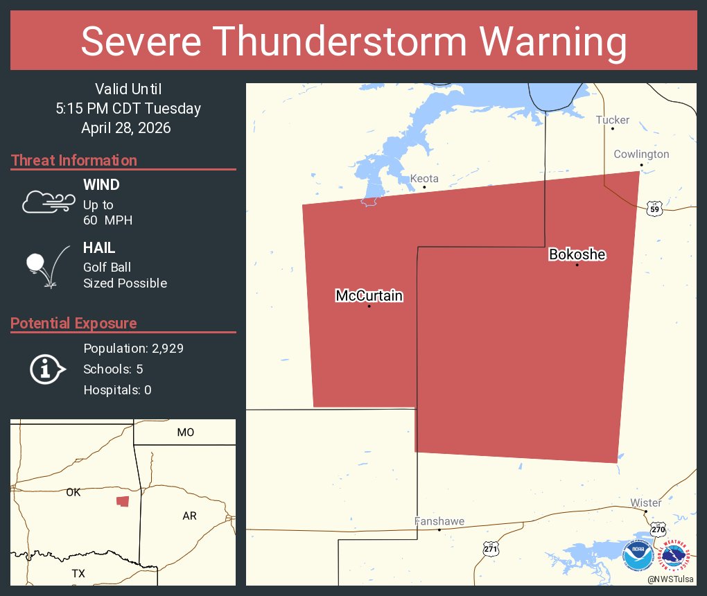 NWS Tulsa tweet media